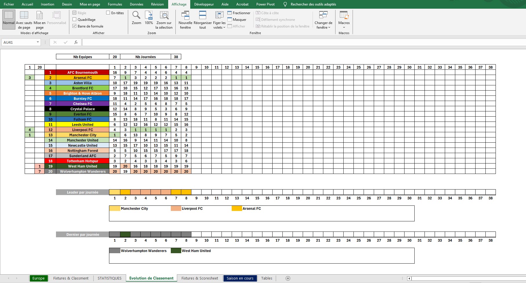 Bon c’est parfait.jpg