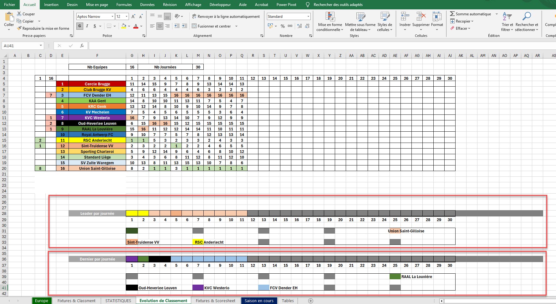 C’est mauvais couleur.jpg