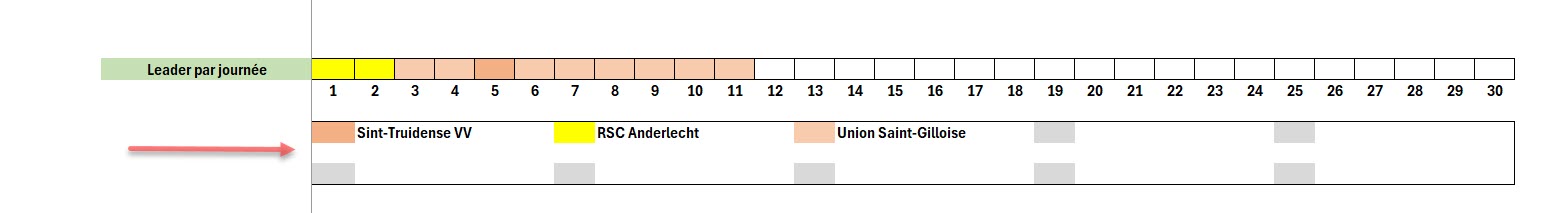 Je préfère bien rangée.jpg