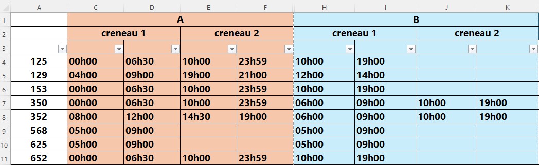 Tableau 2.jpg