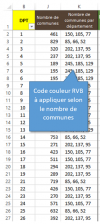 Excel-carte-de-france-02.png